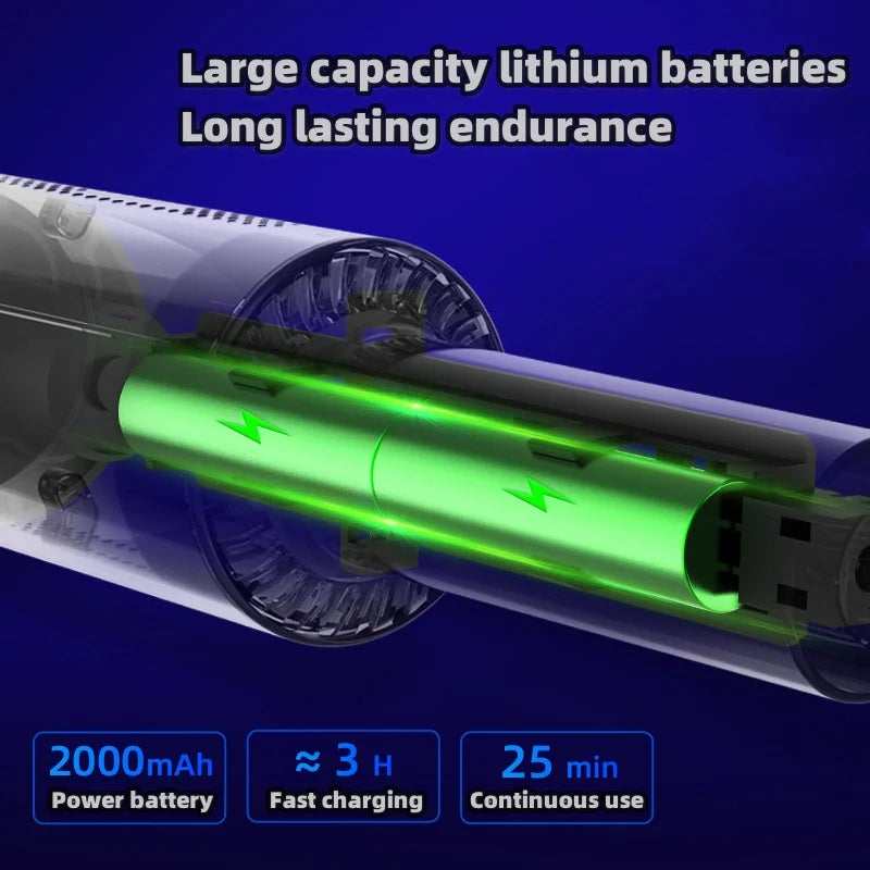 NEW HIGH POWER MULTI-PURPOSE CAR VACUUM CLEANER