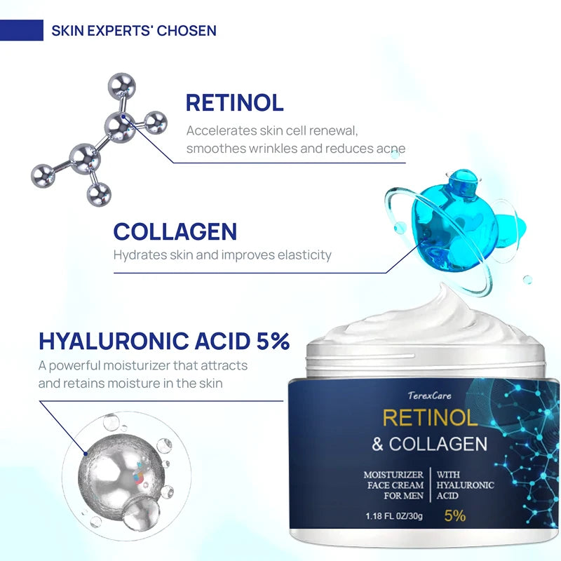 Wrinkle Cream For Men Remove Face Neck Wrinkle Firming Moisturizing Skin