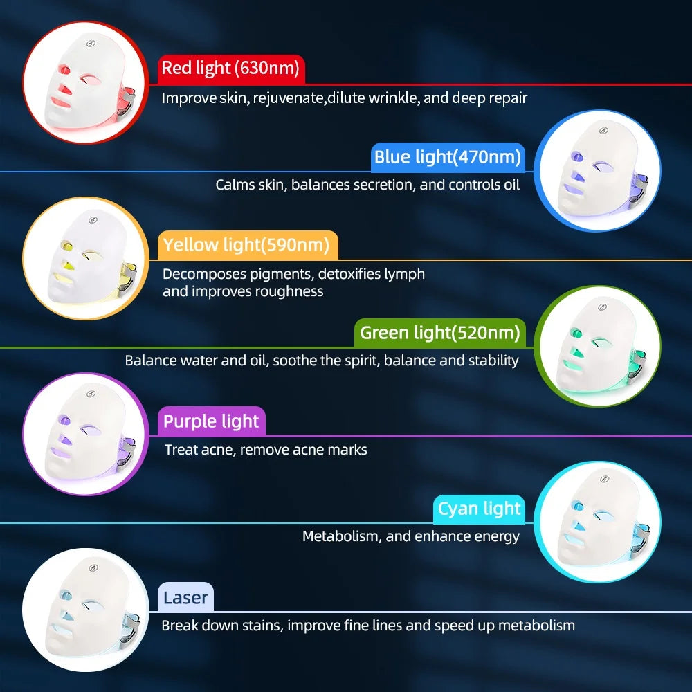 LED Facial Mask Red Light Therapy Photon Anti-Acne Wrinkle Removal